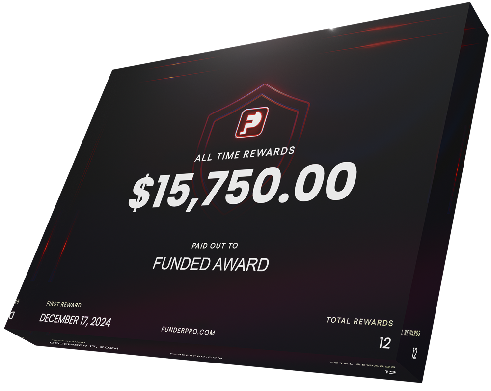 A Funded Award with 'All Time Rewards' display showing $15,750.00 and FunderPro logo.