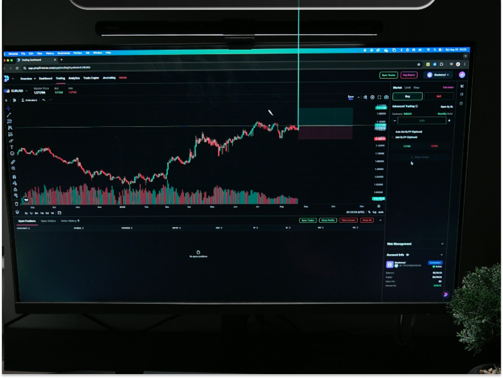 A place to trade with your multiple funded accounts