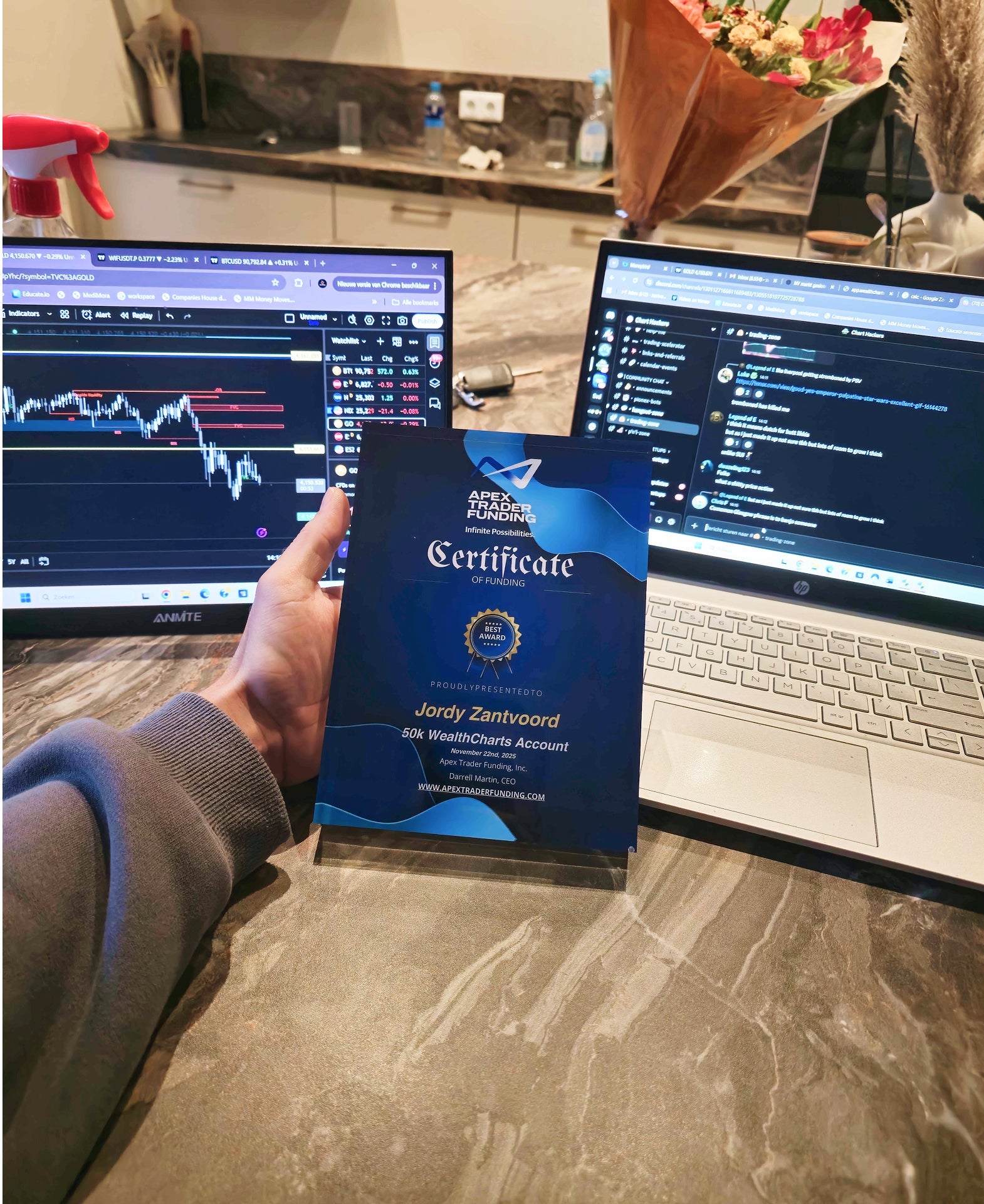 Apex Futures Funded - Put That Certificate Somewhere It Lasts