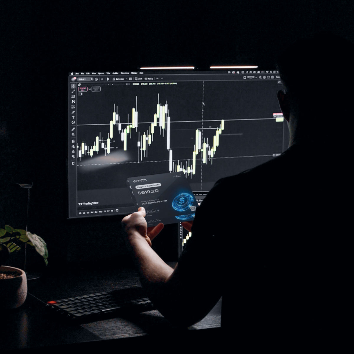 Tradeify Crypto Certificate Plaque - You Called It Right in This Market