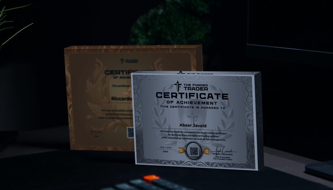 The Funded Trader Plaque. This Firm Has Been Testing Traders for Years.