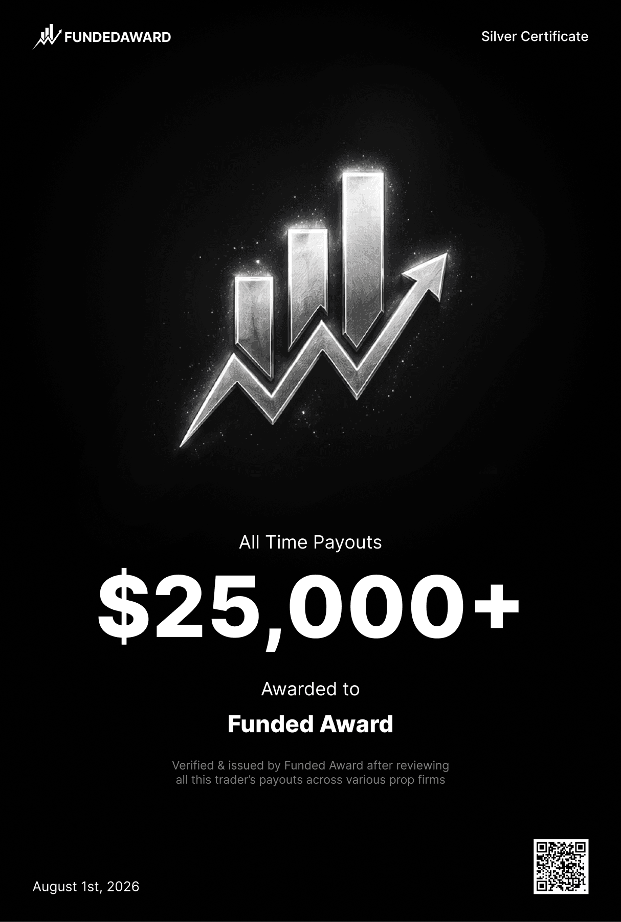 25K__sample - Funded Award