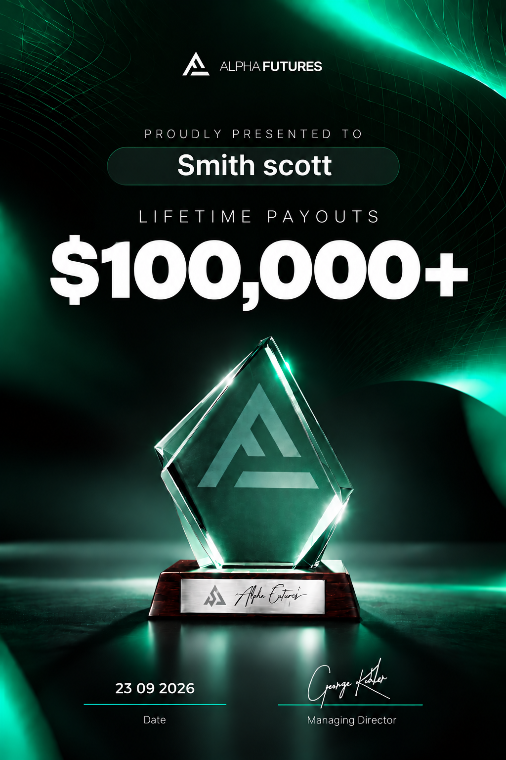 Testing Award