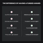 The Funded AWARD