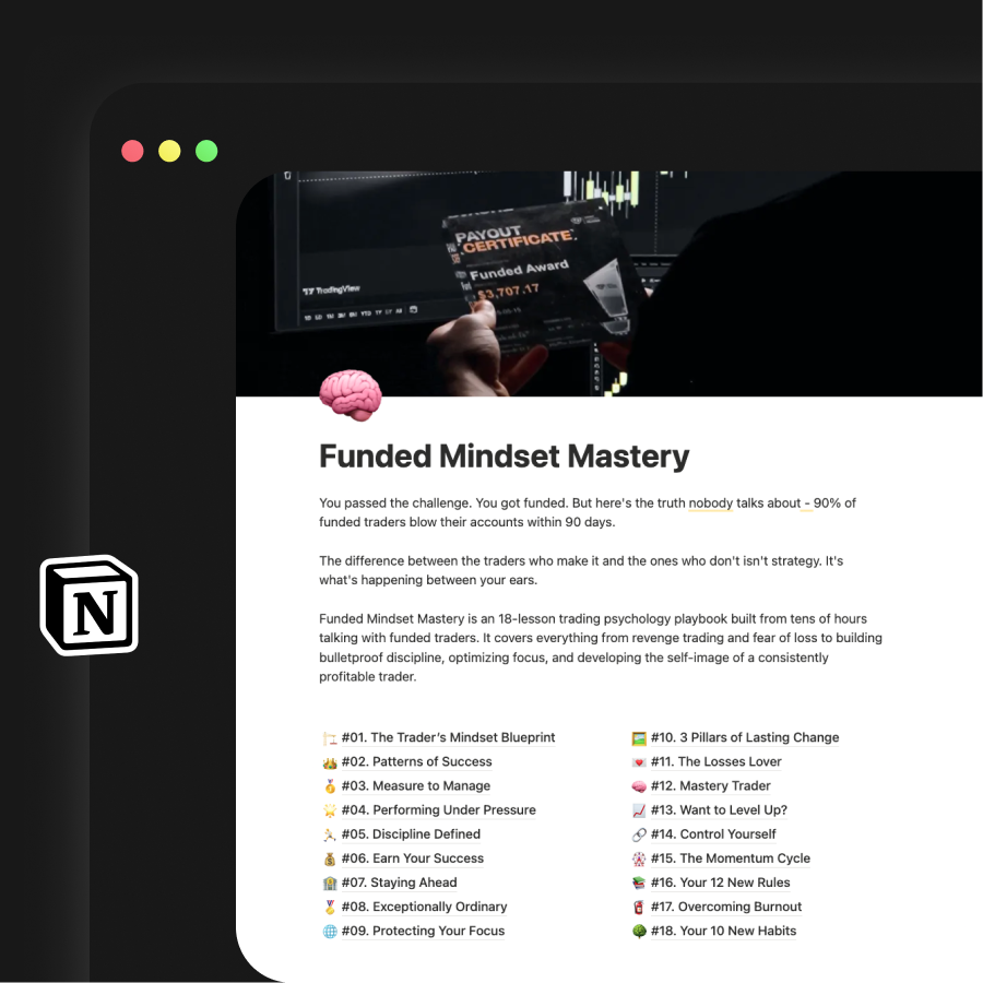 Mindset Mastery