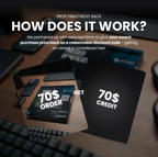 Promotional graphic about a prop firm credit back deal with text and funded plaques on the desk