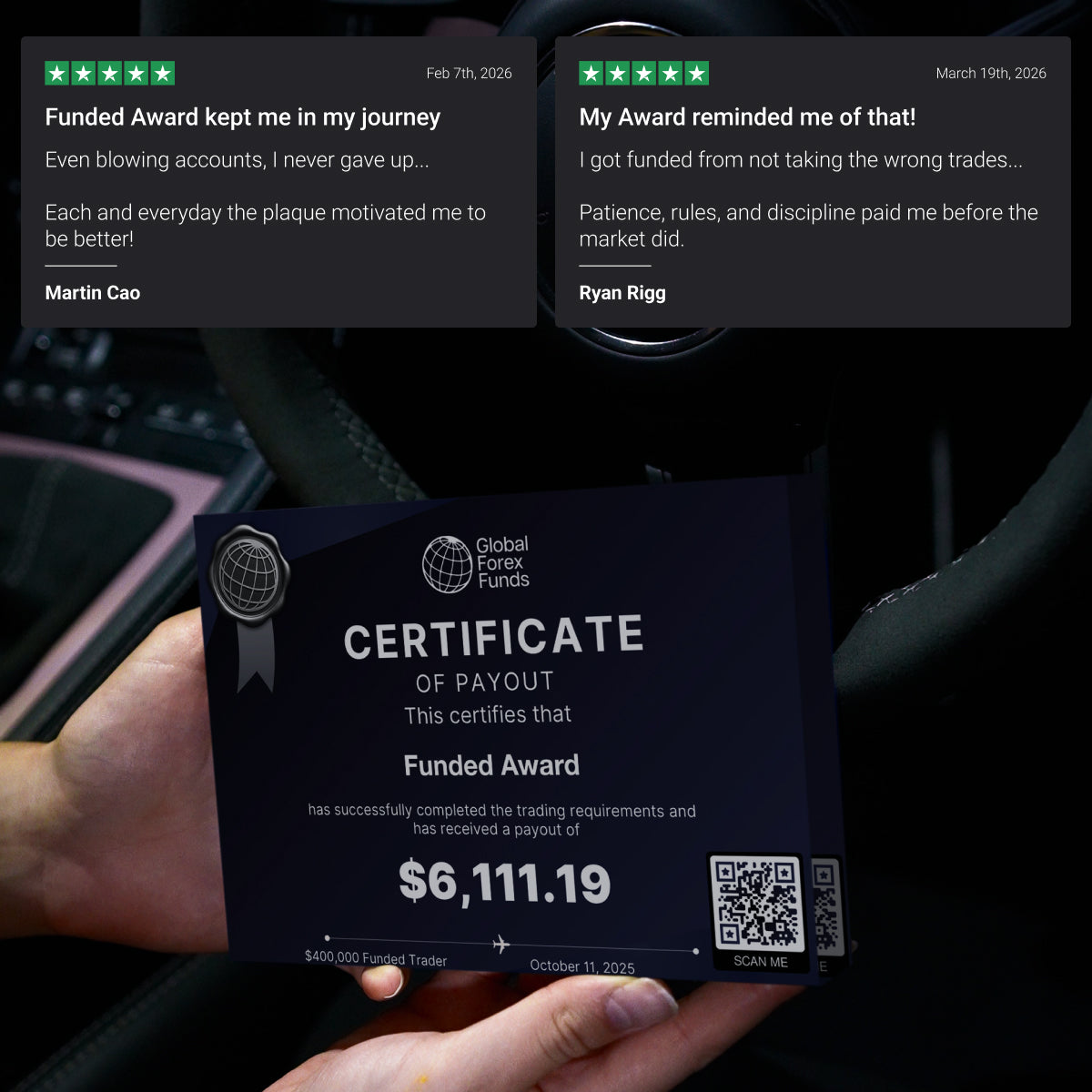 Size guide for Funded Award certificate plaque frames for GFF funded traders, showing available dimensions and product options