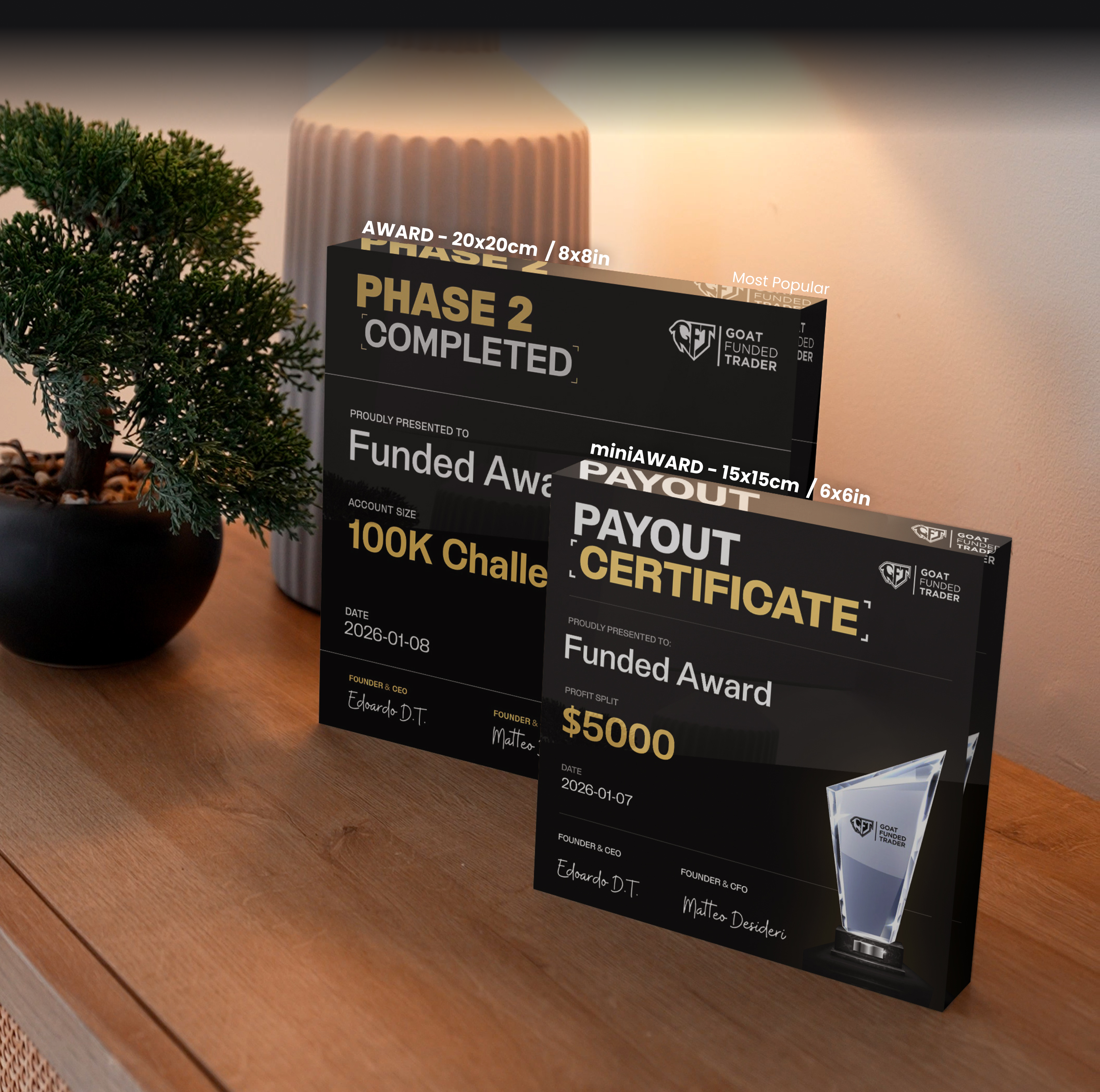 Goat Funded Trader AWARD