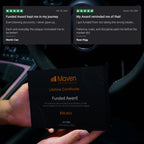 Funded Award acrylic plaque sizing options for Maven funded traders, frame dimensions shown for the certificate display