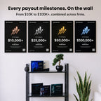 The Payout Award