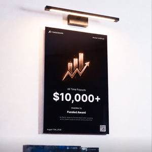 A black framed certificate poster on a white wall under a modern wall light, showing a gold bar-chart graphic and the text '$10,000+' and 'Funded Award'.