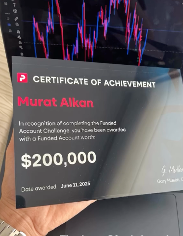 A funded Award for Murat Aikan awarded $200,000 with a funded account and trading chart in the background.
