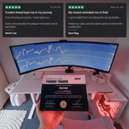 The Funded AWARD