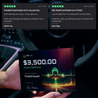 TopOne Futures AWARD
